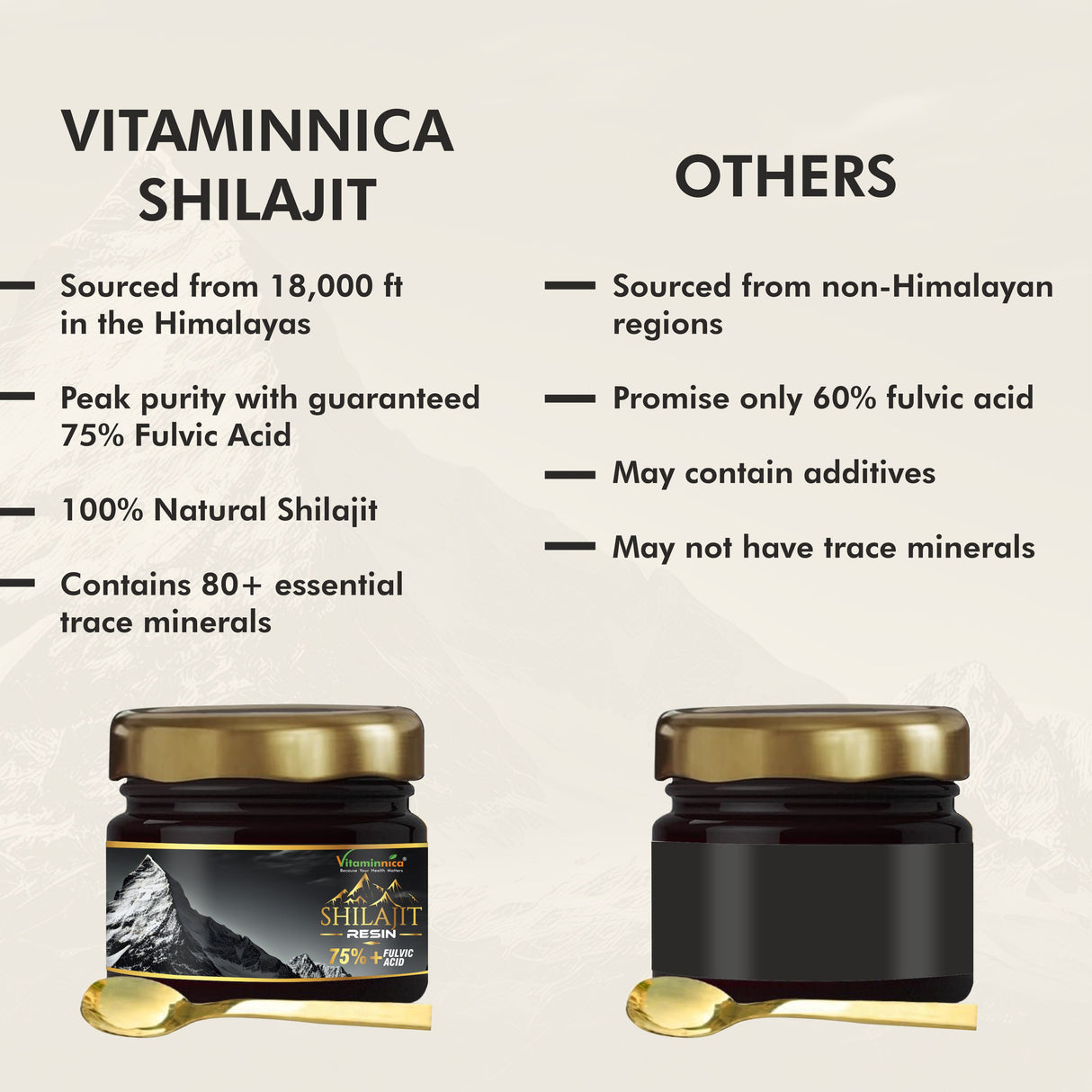Vitaminnica Shilajit Resin- Pure Organic Himalayan Shilajit with Trace Minerals & Fulvic Acid- 20g