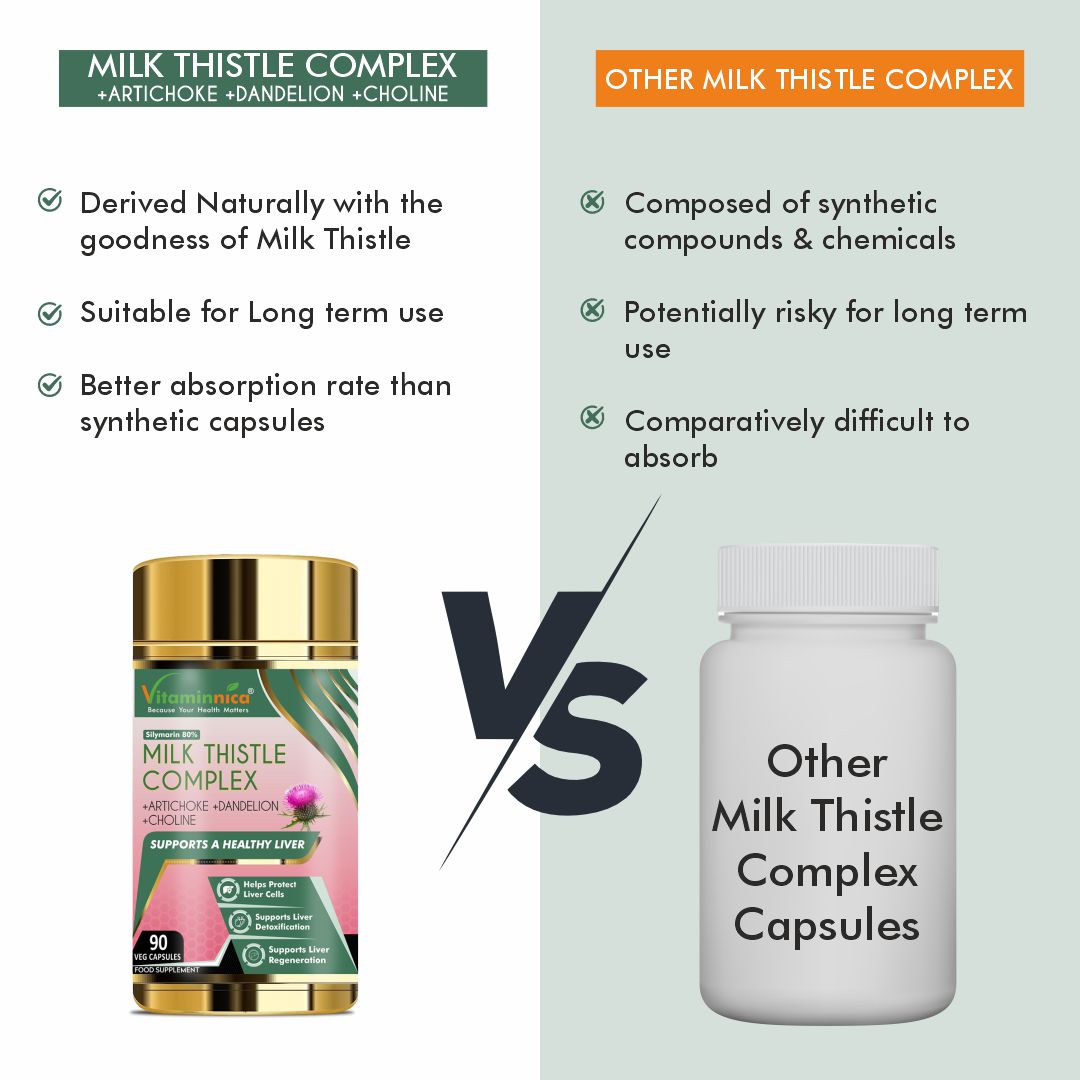 Vitaminnica Milk Thistle Complex- High Strength- 90 Capsules